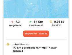 Gempa 7,3 M Kejutkan Warga Padang, Ada yang Mengungsi