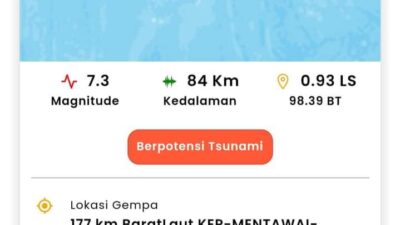 Gempa 7,3 M Kejutkan Warga Padang, Ada yang Mengungsi