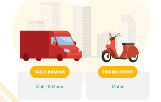 Ilustrasi Kanvas Mobil dan Kanvas Motor.